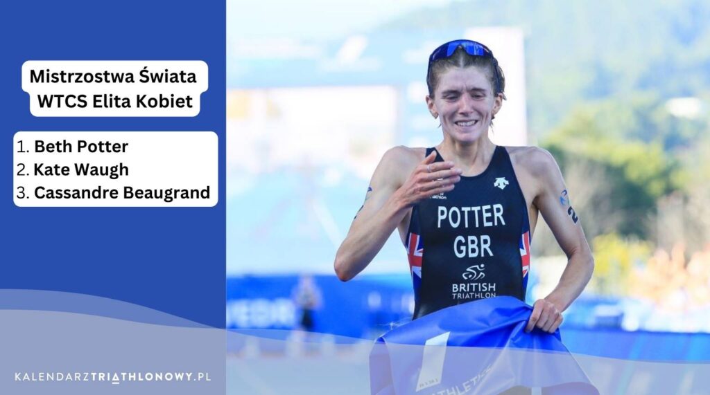 Beth Potter nowa mistrzyni Świata WTCS w Triathlonie 2023