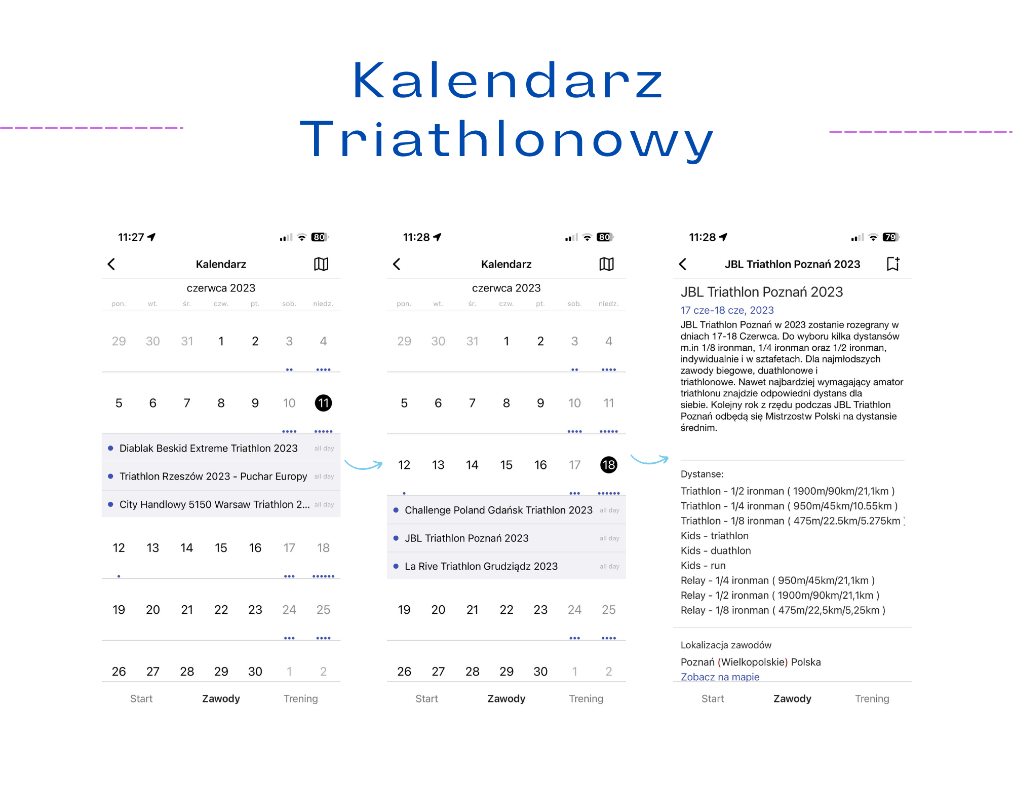 Jak szukać zawodów triathlonowych z aplikacją Kalendarz Triathlonowy?