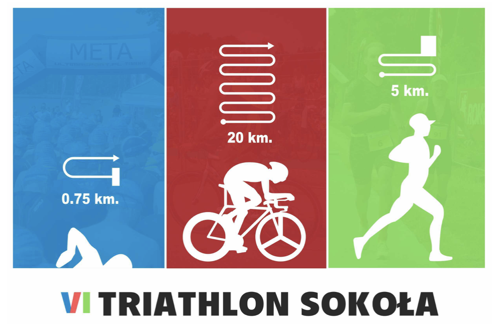 VI Triathlon Sokoła 2023: Promocja Aktywności Fizycznej