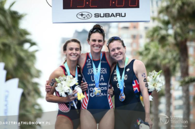 Puchar Świata w Triathlonie Chile 2023: Triumf Gwen Jorgensen